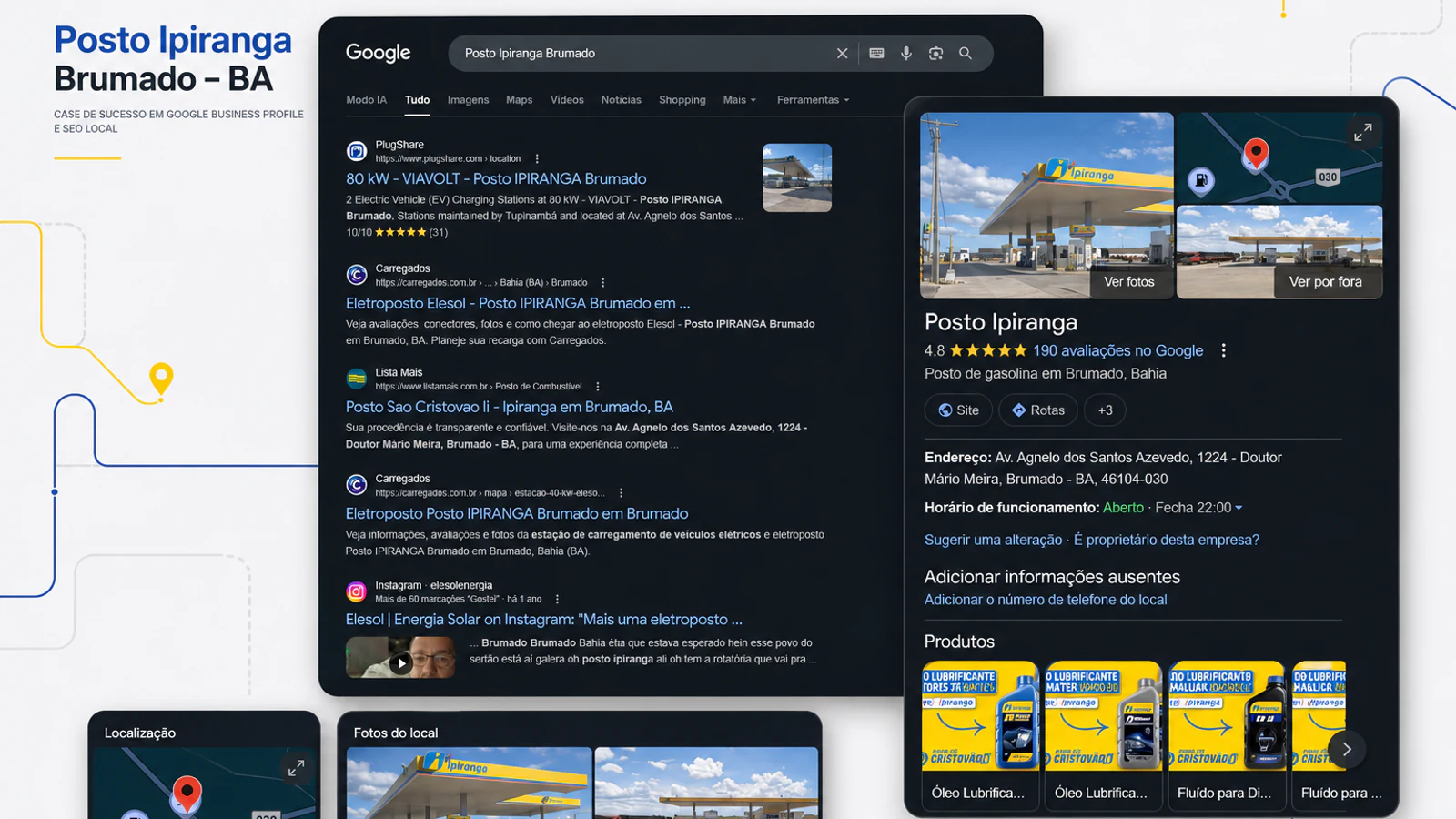 Perfil do Posto Ipiranga no Google